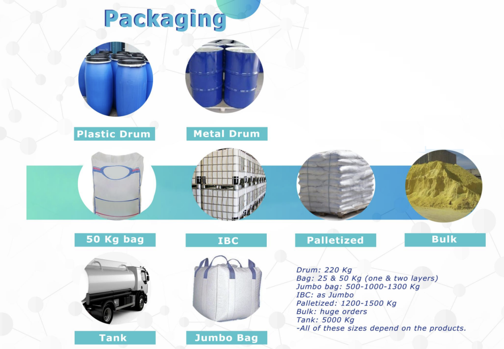 EDTA Product Family Series